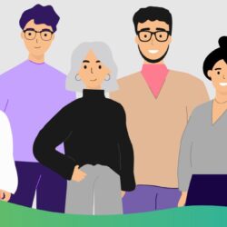 Organigramas Grupo Seguridad, Salud en el Trabajo y Bienestar Social