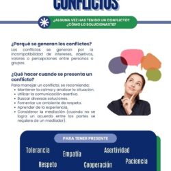 ¡Resolución de conflictos!